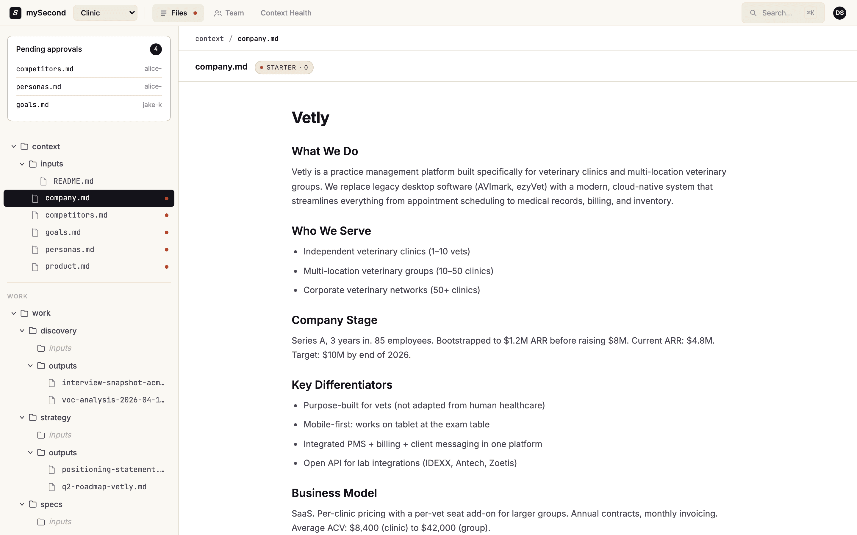 mySecond files view — shared context files (company.md, product.md, personas.md, competitors.md) with company.md selected