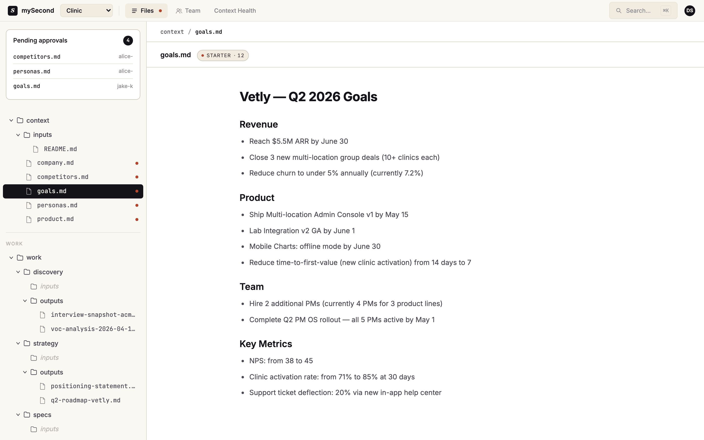 Vetly goals.md in mySecond