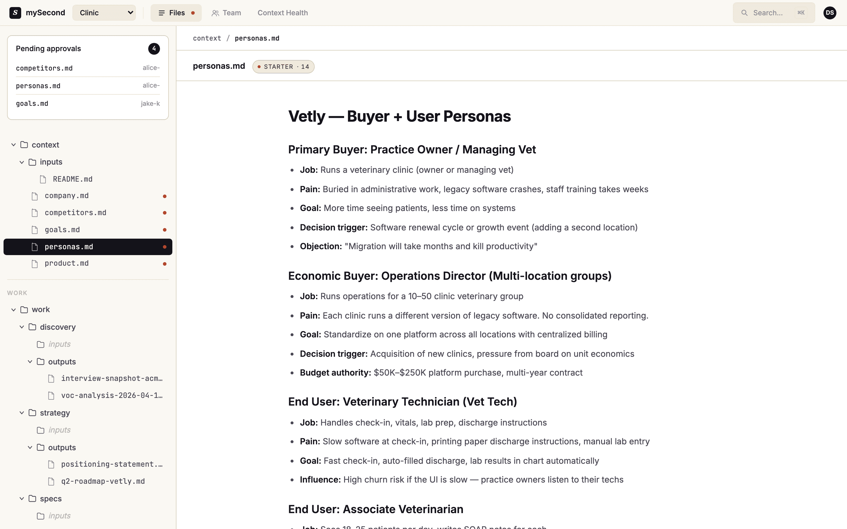 Vetly personas.md in mySecond